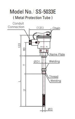 اعمال تأهيل منظومة التبريد المركزي لمحطة كهرباء كركوك الغازية